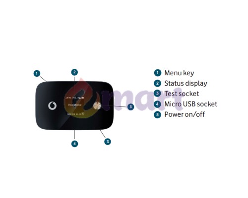  Мобильный 4G роутер Huawei Vodafone R226 