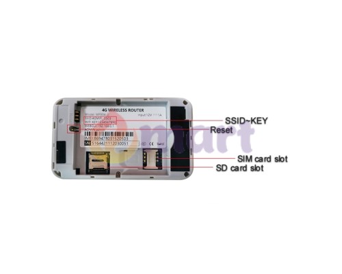 4G роутер Tianjie MF904-3 White з антеною 3Дб 4G роутер Tianjie MF904-3 White з антеною 3Дб