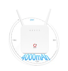 4G роутер OLAX AX6 PRO батарея 4000 мАч для автомной работы