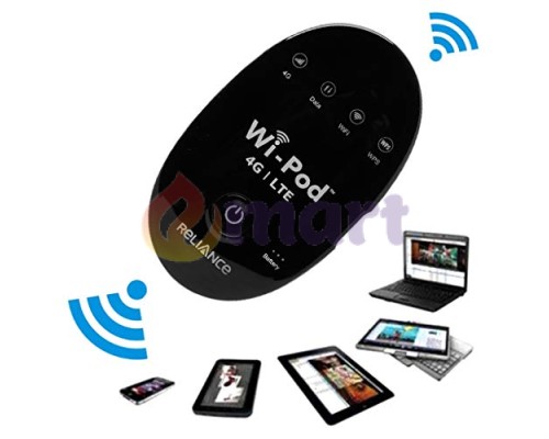 Комплект 4G роутер ZTE WD670 направленная антенна 21 ДБ кабель и переходник Комплект 4G роутер ZTE WD670 направленная антенна 21 ДБ кабель и переходник