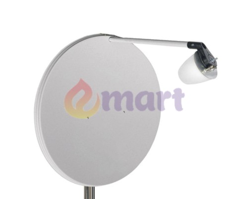 4G комплект для села WiFi роутер ZTE MF920U с антенной Ольхон 3-Pro 27 дБ и кабелем 4G комплект для села WiFi роутер ZTE MF920U с антенной Ольхон 3-Pro 27 дБ и кабелем