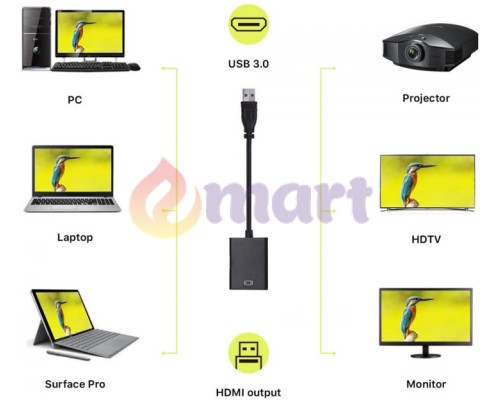 Перехідник USB на HDMI PAVLYSH (PA-04) Перехідник USB на HDMI PAVLYSH (PA-04)