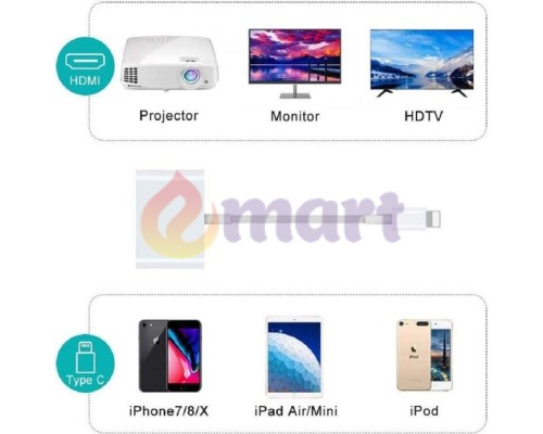 Перехідник для iPhone на HDMI PAVLYSH (PA-36) Перехідник для iPhone на HDMI PAVLYSH (PA-36)