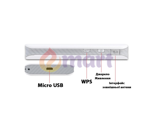 4G модем WIFI Tianjie MF904-3 White з антеною 3Дб тариф Vodafone Безліміт