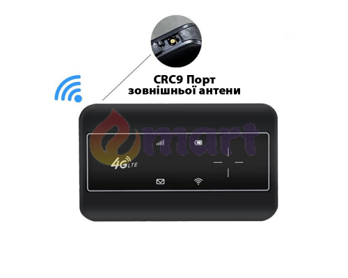 4G модем WIFI Tianjie MF904-3 Black з антеною 3Дб тариф Lifecell Безліміт