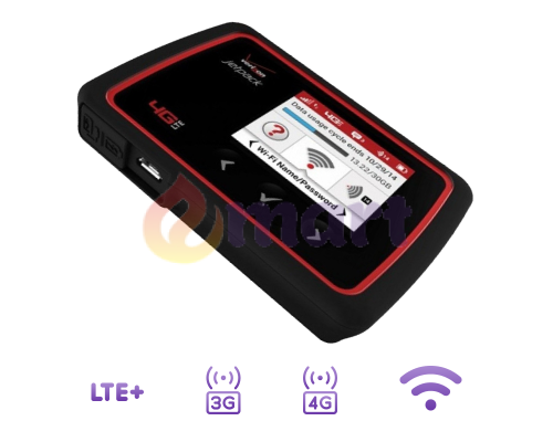 Комплект 4G роутер Novatel 6620L антенна MIMO YUST 2x17 Дб кабель и переходник Комплект 4G роутер Novatel 6620L антенна MIMO YUST 2x17 Дб кабель и переходник