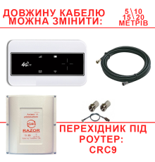 Комплект 4G модем с Wi-Fi Tianjie MF904-3 с антенной Razor 15Дб