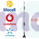 Антена 4G всеспрямована Signal Up 12Дб на магніті (кабель 3м з роз'ємом F)