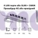 4G Wi-Fi роутер HUAWEI B535-333 White з антенами для посилення інтернету
