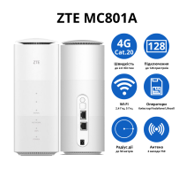 ZTE MC801A 4G/5G Cat.22
