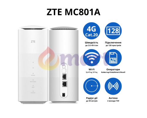 ZTE MC801A 4G/5G Cat.22 ZTE MC801A 4G/5G Cat.22