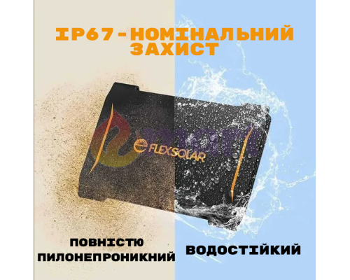 Сонячна панель портативна складна FlexSolar 40W