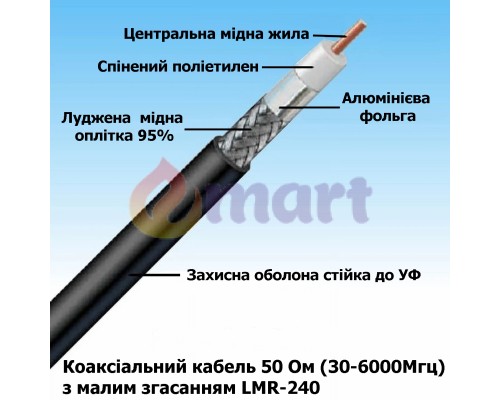 Кабель коаксіальний LMR-240 з низькими втратами 50 Ом, 10м (N to N)