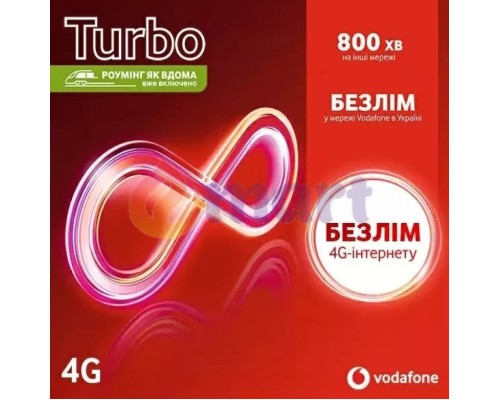 Тариф Vodafone Turbo Тариф Vodafone Turbo