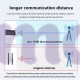 Спрямована антена 5.8G (5180-5950 МГц, 17dBi, SMA)