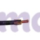 Кабель коаксіальний RG-58U (0,8 мм, 50 Ом) — 10 метрів