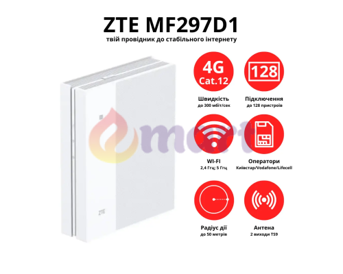 4G WiFi роутер ZTE MF297D2 LTE Cat.12 4G WiFi роутер ZTE MF297D2 LTE Cat.12