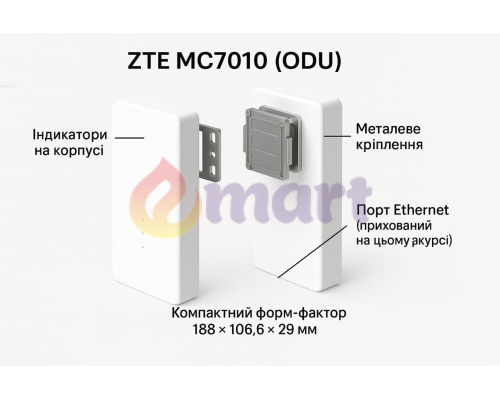 5G/4G Wi-Fi маршрутизатор ZTE MC7010 5G/4G Wi-Fi маршрутизатор ZTE MC7010
