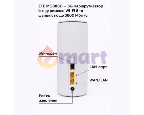 Маршрутизатор ZTE MC888D 5G Маршрутизатор ZTE MC888D 5G
