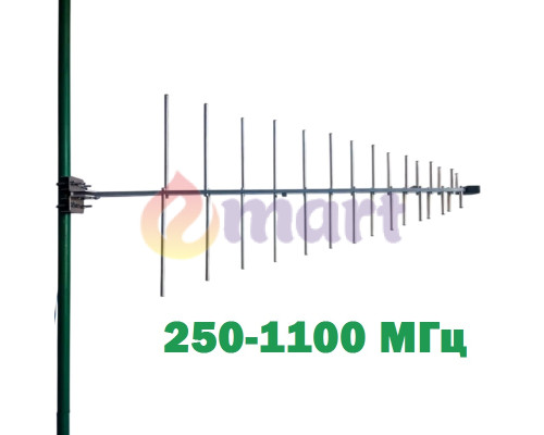 Логопериодическая антенная ENERGY 250-1100 МГц 11 dBi N-Type Male 100W 