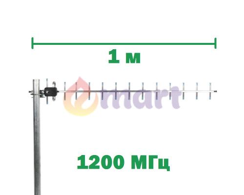 Антена Волновой канал ENERGY 1200 МГц 15dBi N-Type 100W