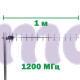 Антена Волновой канал ENERGY 1200 МГц 15dBi N-Type 100W