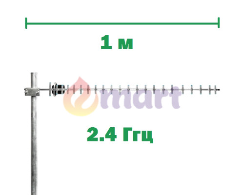 Антенна Волновой канал (Yagi)ENERGY 2,4 Ггц 18 dBi N-Type 100W 