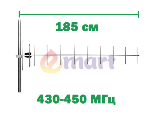 Антенна Волновой канал Yagi 430-450 МГц 17 dBi SMA Male 50W ENERGY