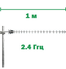 Антена ENERGY (Yagi) 2.4 ГГц 18 dBi SMA Male 50W Хвильовий канал 