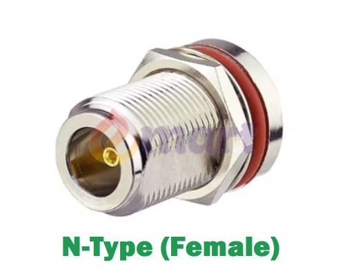 Патч-антенна Energy 2.4 GHz + 5.8 GHz + 5.8 GHz 19dBi N-type (Female) 100W