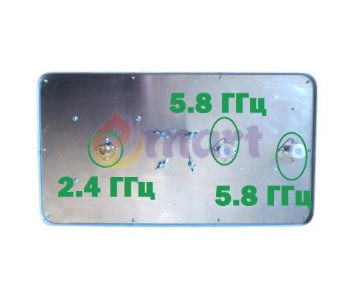 Патч-антенна Energy 2.4 GHz + 5.8 GHz + 5.8 GHz 19dBi N-type (Female) 100W