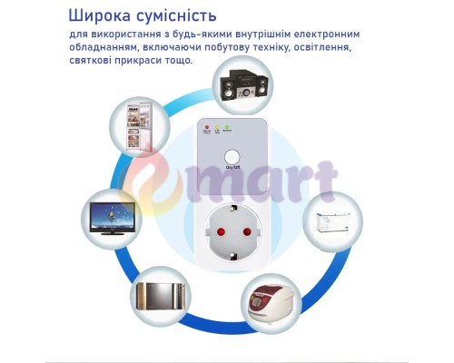 Захисне реле напруги в розетку Voltage Protector 3,6 кВт, 170В~260В IP65, 5~6 хвилин, біле Захисне реле напруги в розетку Voltage Protector 3,6 кВт, 170В~260В IP65, 5~6 хвилин, біле