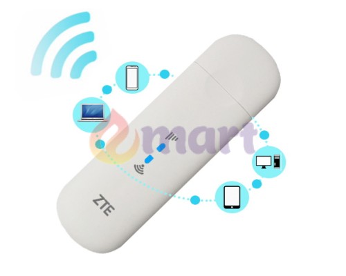 Готовий комплект 4G у селі "WiFi Акційний" Готовий комплект 4G у селі "WiFi Акційний"